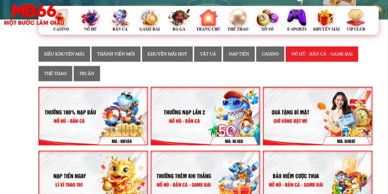 Khái quát tin tức về khuyến mãi tại nổ hũ MB66